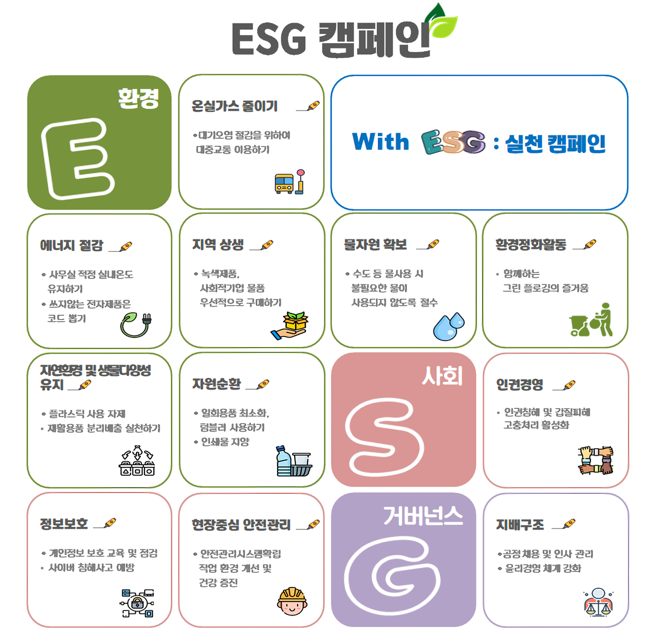 ESG켐페인